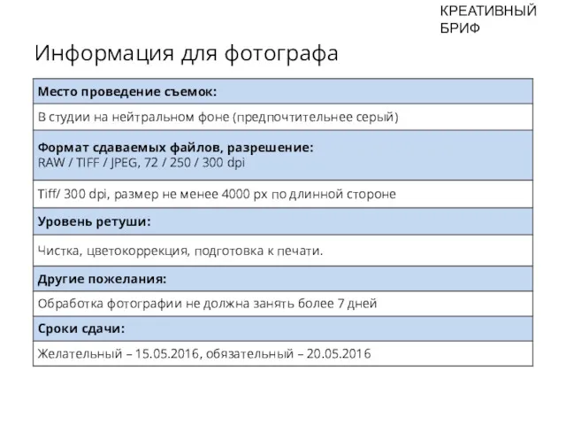 Информация для фотографа КРЕАТИВНЫЙ БРИФ