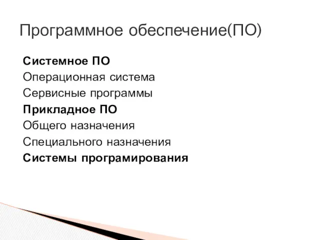 Системное ПО Операционная система Сервисные программы Прикладное ПО Общего назначения Специального назначения Системы програмирования Программное обеспечение(ПО)