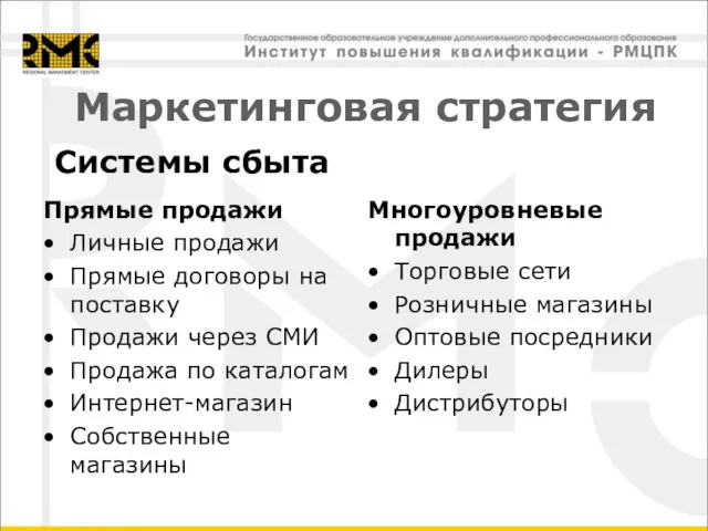 Маркетинговая стратегия Прямые продажи Личные продажи Прямые договоры на поставку