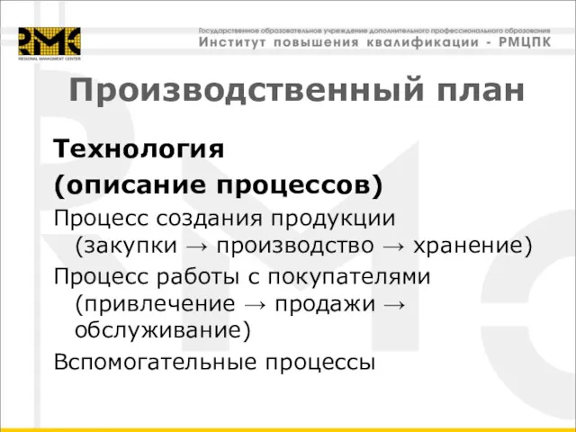 Производственный план Технология (описание процессов) Процесс создания продукции (закупки → производство → хранение)