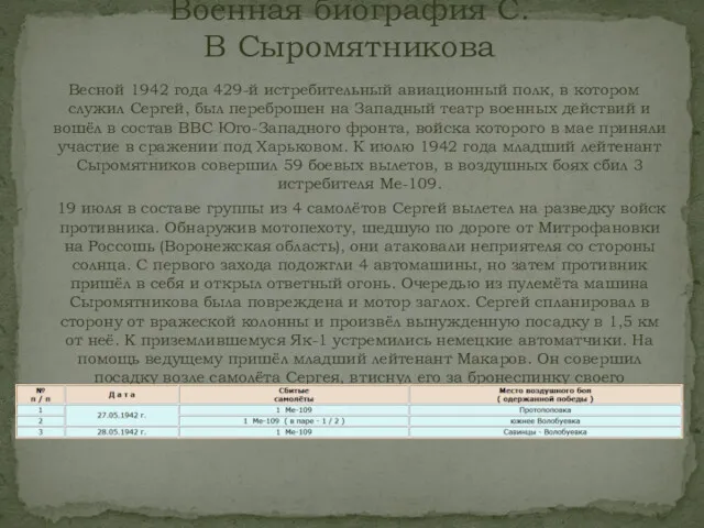 Весной 1942 года 429-й истребительный авиационный полк, в котором служил