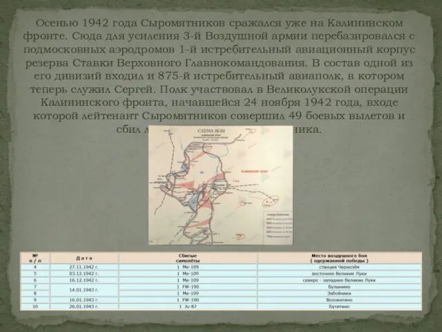 Осенью 1942 года Сыромятников сражался уже на Калининском фронте. Сюда