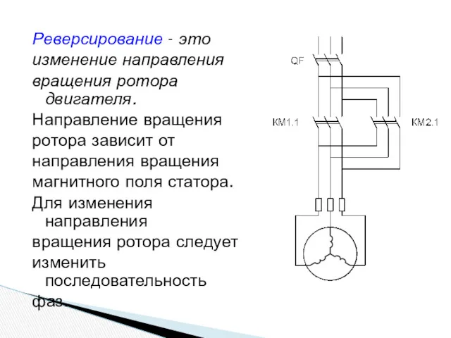 Реверсирование - это изменение направления вращения ротора двигателя. Направление вращения