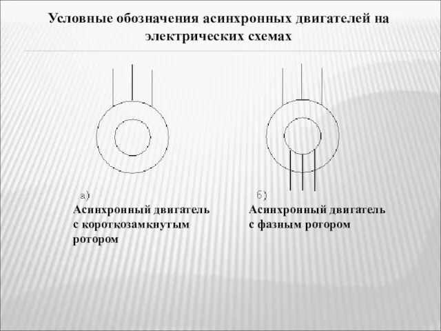 Асинхронный двигатель с короткозамкнутым ротором Асинхронный двигатель с фазным ротором