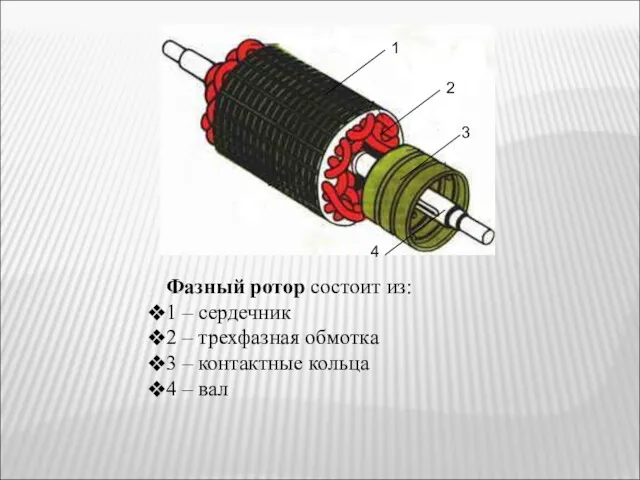 1 2 3 4 Фазный ротор состоит из: 1 –