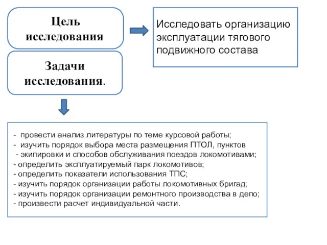 Цель исследования. технологической карты ремонта якоря тягового генератора ГП-311Б Задачи