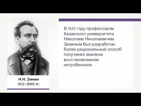 Н.Н. Зинин 1812–1880 гг. В 1842 году профессором Казанского университета Николаем Николаевичем Зининым