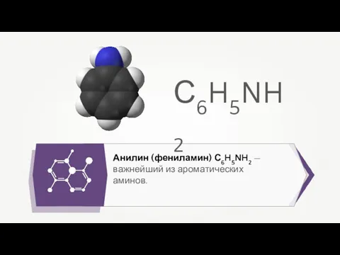Анилин (фениламин) С6H5NH2 — важнейший из ароматических аминов. С6H5NH2