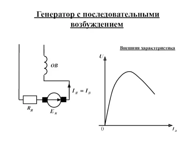 Генератор с последовательными возбуждением