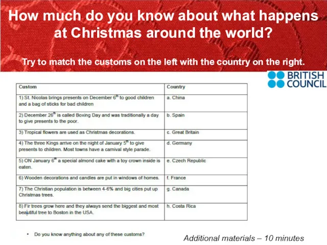 How much do you know about what happens at Christmas around the world?