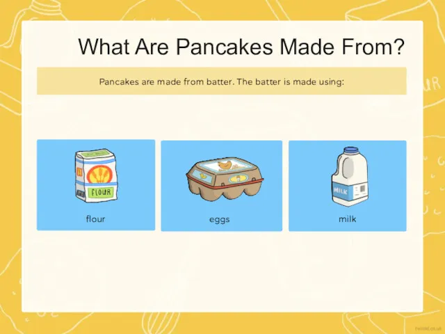 What Are Pancakes Made From? Pancakes are made from batter. The batter is made using: