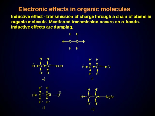 Electronic effects in organic molecules Inductive effect - transmission of