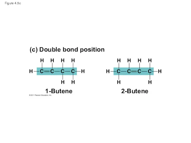 Figure 4.5c 1-Butene (c) Double bond position 2-Butene