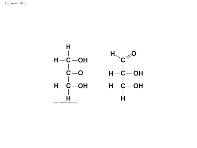 Figure 4. UN08