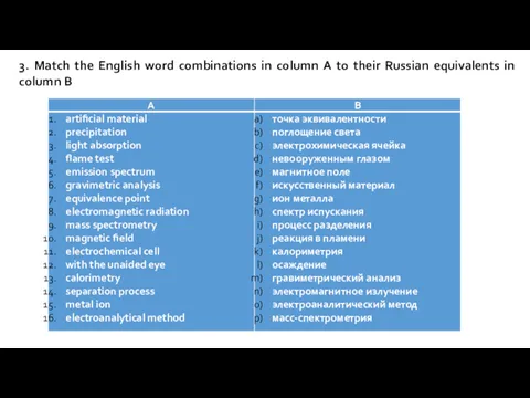 3. Match the English word combinations in column A to their Russian equivalents in column B