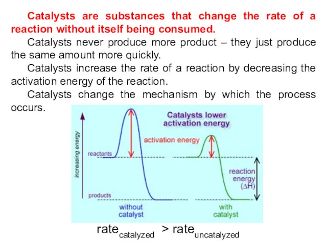 Catalysts are substances that change the rate of a reaction