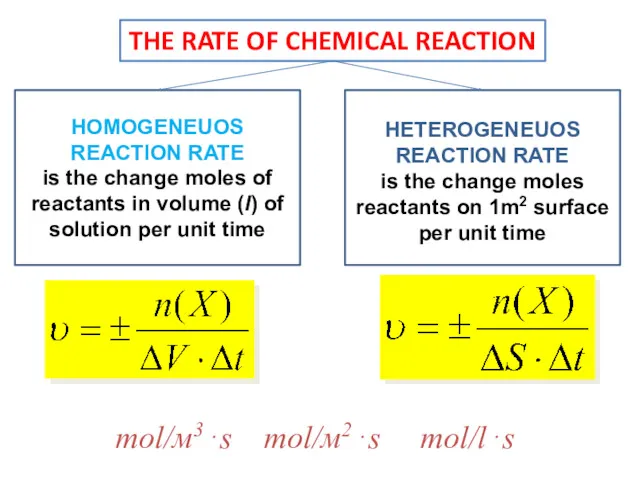 mol/м3⋅s mol/м2⋅s mol/l⋅s THE RATE OF CHEMICAL REACTION HOMOGENEUOS REACTION