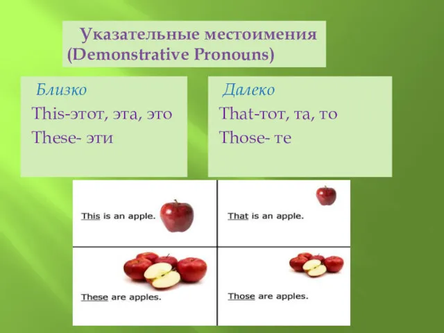 Близко This-этот, эта, это These- эти Указательные местоимения (Demonstrative Pronouns) Далеко That-тот, та, то Those- те