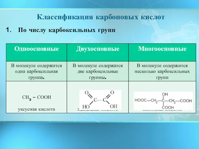 Классификация карбоновых кислот По числу карбоксильных групп