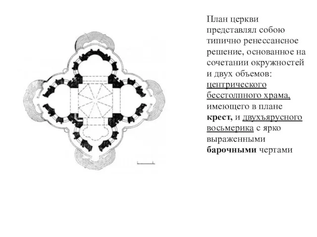 План церкви представлял собою типично ренессансное решение, основанное на сочетании