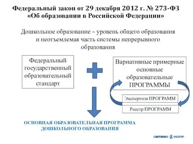 Федеральный закон от 29 декабря 2012 г. № 273-ФЗ «Об