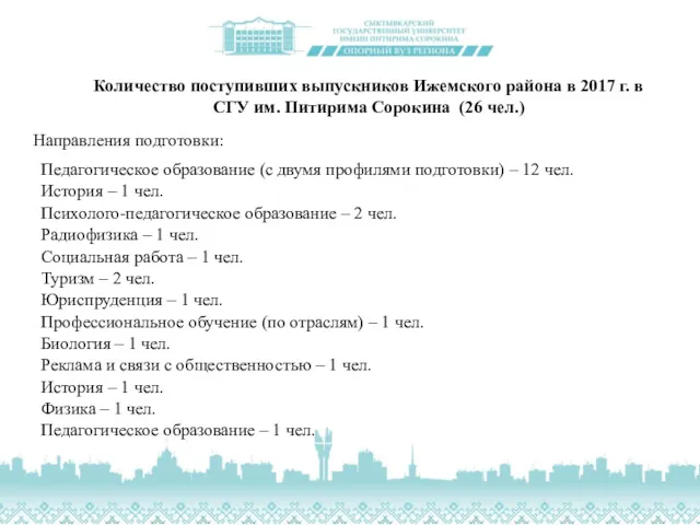 * Количество поступивших выпускников Ижемского района в 2017 г. в СГУ им. Питирима