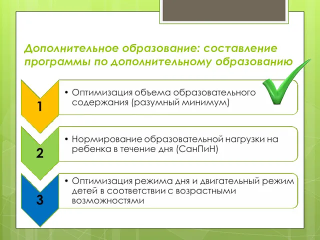 Дополнительное образование: составление программы по дополнительному образованию