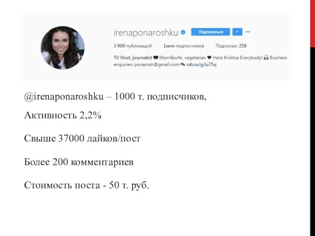 @irenaponaroshku – 1000 т. подписчиков, Активность 2,2% Свыше 37000 лайков/пост