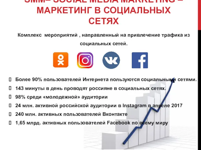 SMM– SOCIAL MEDIA MARKETING – МАРКЕТИНГ В СОЦИАЛЬНЫХ СЕТЯХ Комплекс мероприятий , направленный