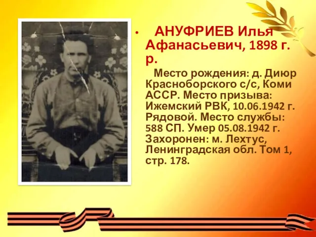 АНУФРИЕВ Илья Афанасьевич, 1898 г. р. Место рождения: д. Диюр