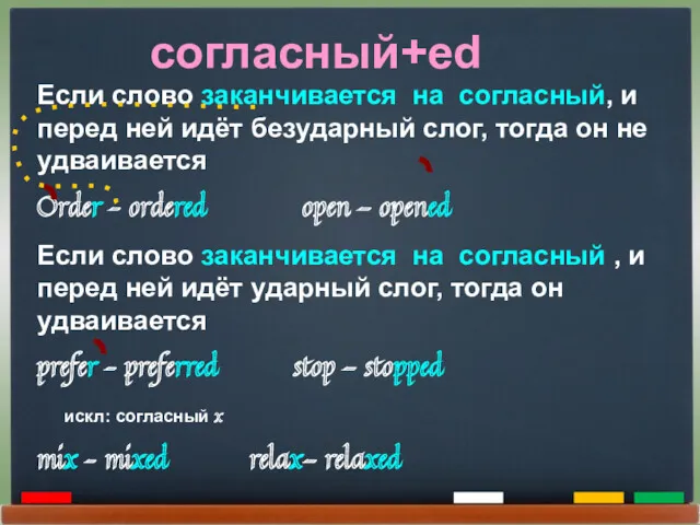 Если слово заканчивается на согласный, и перед ней идёт безударный