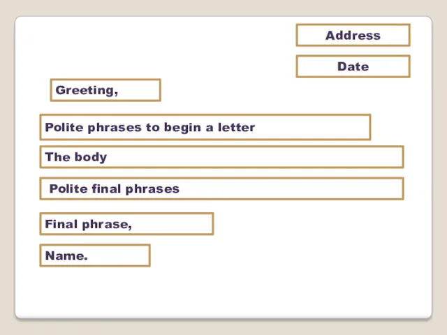 Address Date Greeting, Polite phrases to begin a letter The