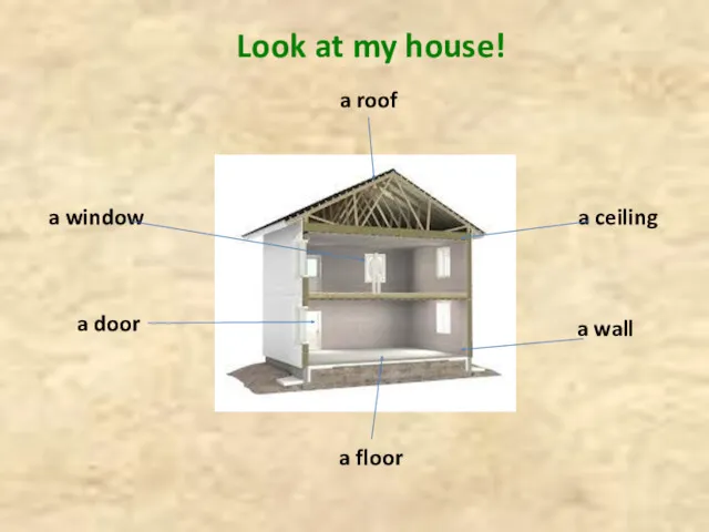 Look at my house! a ceiling a floor a wall a window a door a roof