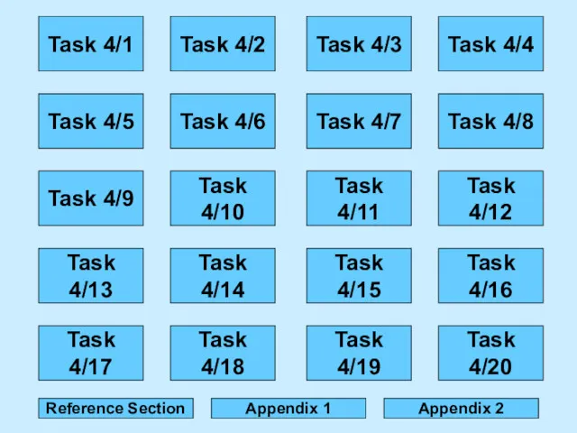 Task 4/1 Task 4/2 Task 4/3 Task 4/4 Task 4/5