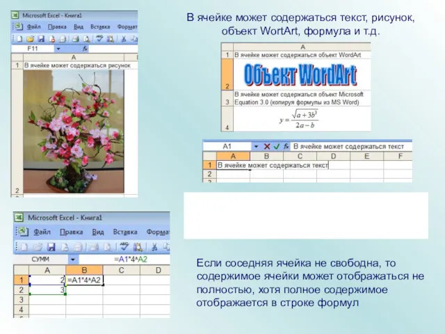 В ячейке может содержаться текст, рисунок, объект WortArt, формула и