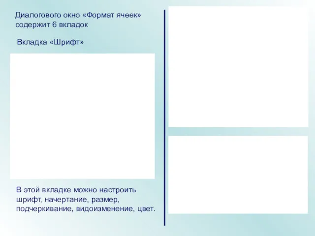 Диалогового окно «Формат ячеек» содержит 6 вкладок Вкладка «Шрифт» В