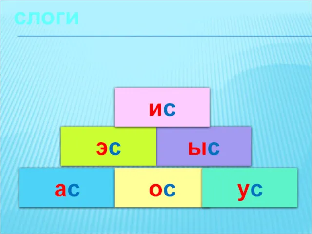 слоги ас ос ус ыс эс ис