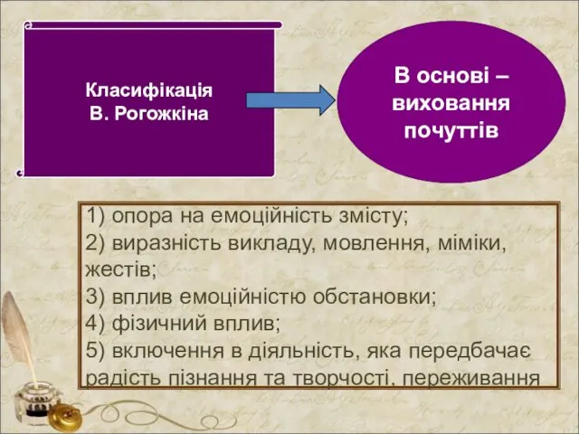 Класифікація В. Рогожкіна В основі – виховання почуттів 1) опора