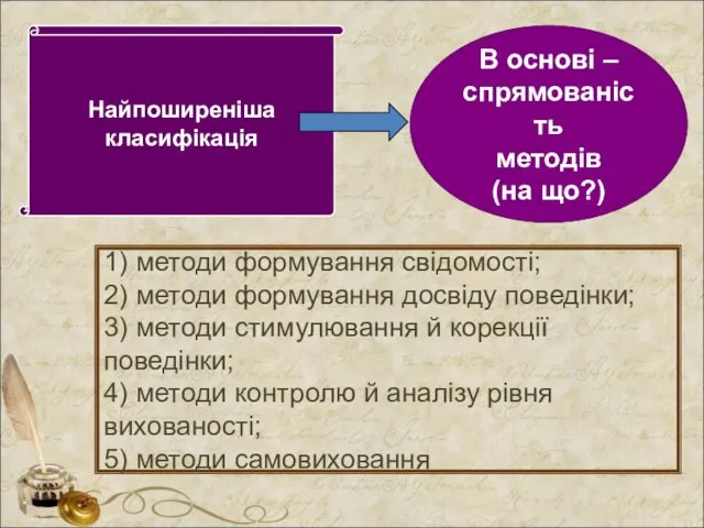 Найпоширеніша класифікація В основі – спрямованість методів (на що?) 1)