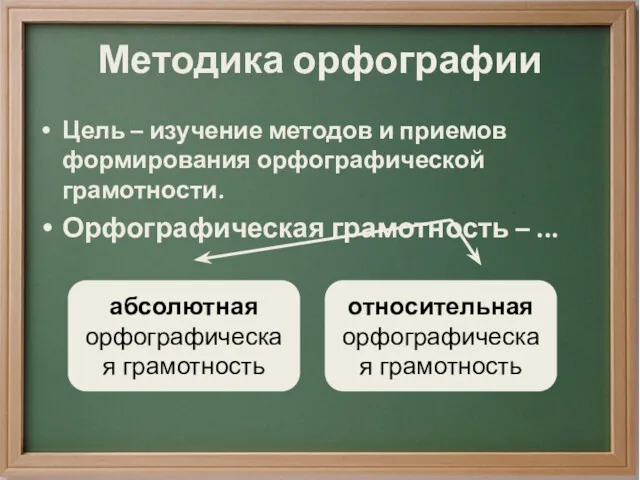 Методика орфографии Цель – изучение методов и приемов формирования орфографической