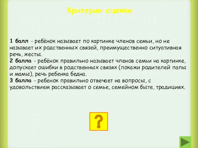 1 балл - ребёнок называет по картинке членов семьи, но