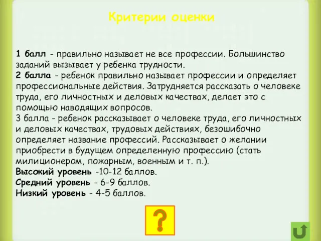 1 балл - правильно называет не все профессии. Большинство заданий