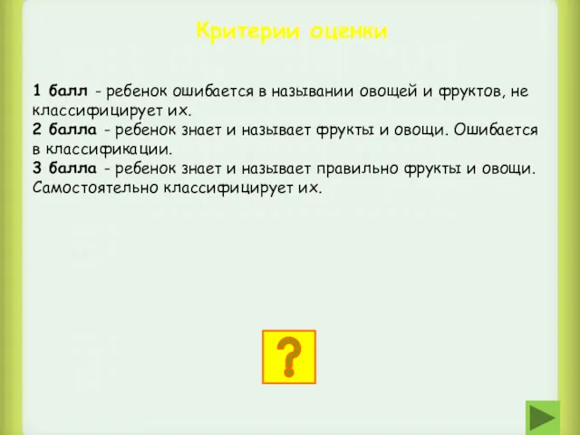 1 балл - ребенок ошибается в назывании овощей и фруктов,