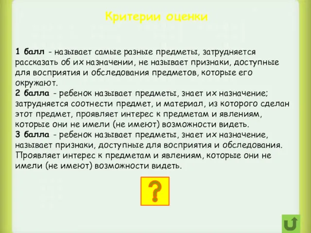 1 балл - называет самые разные предметы, затрудняется рассказать об