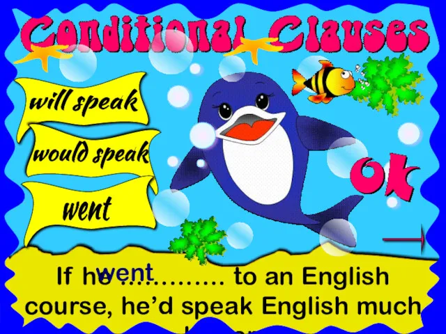 If he …………. to an English course, he’d speak English