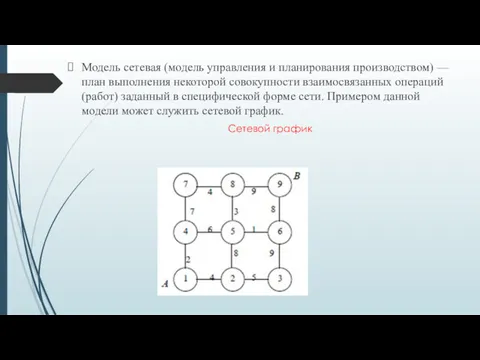 Модель сетевая (модель управления и планирования производством) — план выполнения