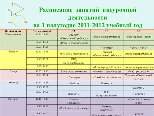 Расписание занятий внеурочной деятельности на 1 полугодие 2011-2012 учебный год