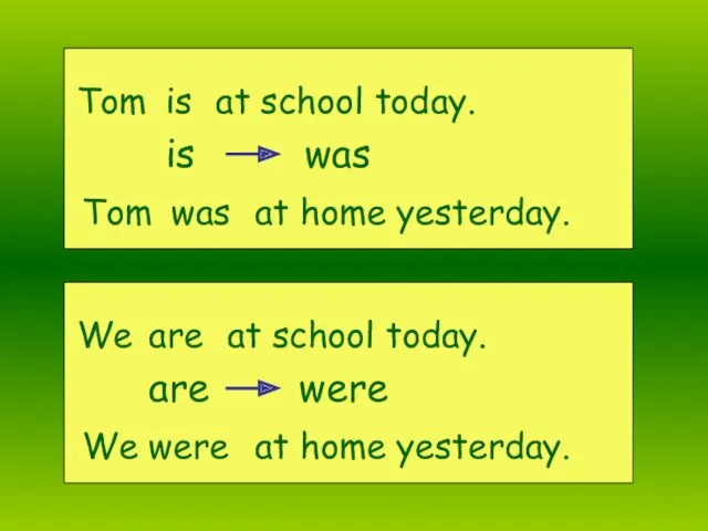 Tom at school today. is is was Tom at home