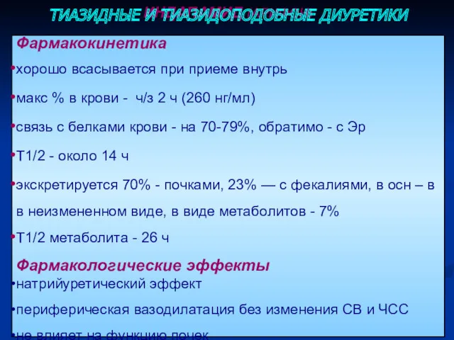 ИНДАПАМИД (АРИФОН) Фармакокинетика хорошо всасывается при приеме внутрь макс %