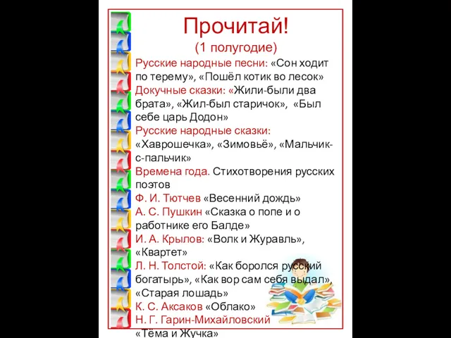 Прочитай! (1 полугодие) Русские народные песни: «Сон ходит по терему», «Пошёл котик во